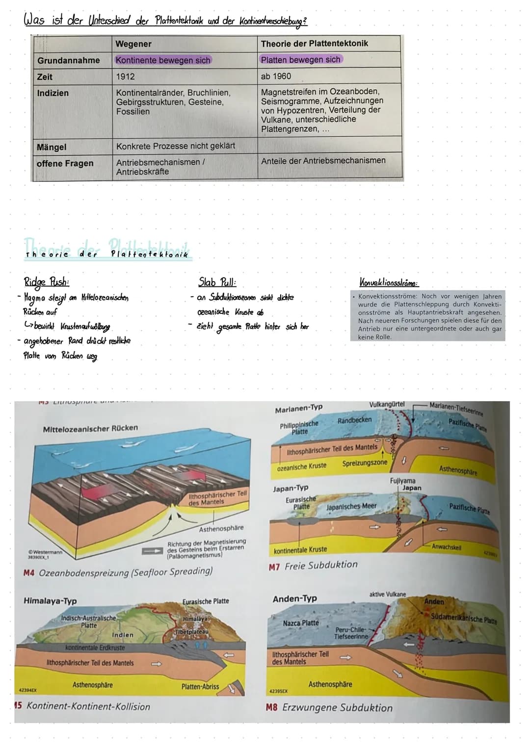derazettel 1. Klausur Geografie.
Geosphären:
Atmosphäre:
Definition: dufthalle der Erde
Beispiele: -Klimawandel
-Schadstoffbelastung.
- Trei