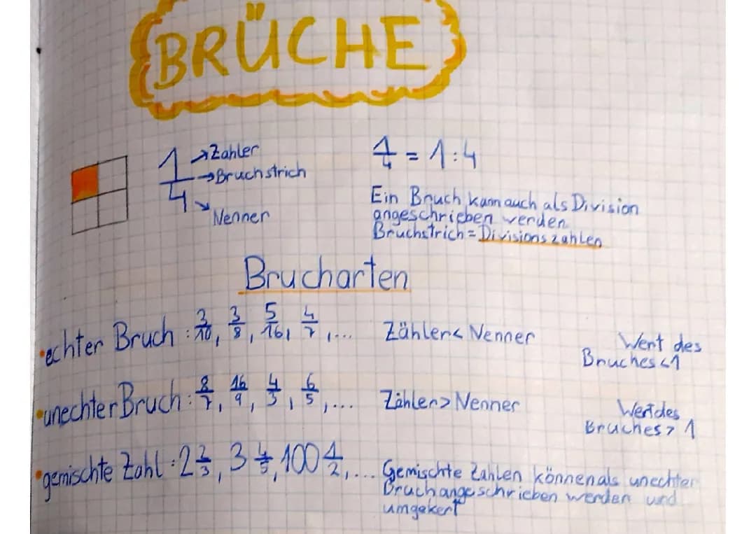 brüche