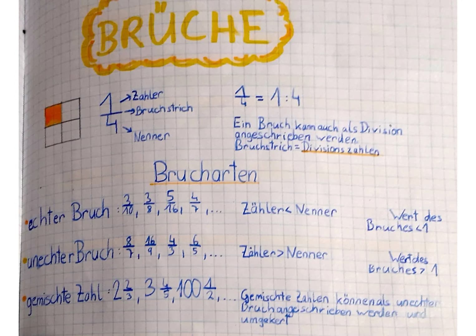 BRUCHE
>Zahler
→Bruchstrich
Nenner
13
4=1:4
Ein Bruch kann auch als Division
angeschrieben werden.
Bruchstrich-Divisions zahlen.
Brucharten
