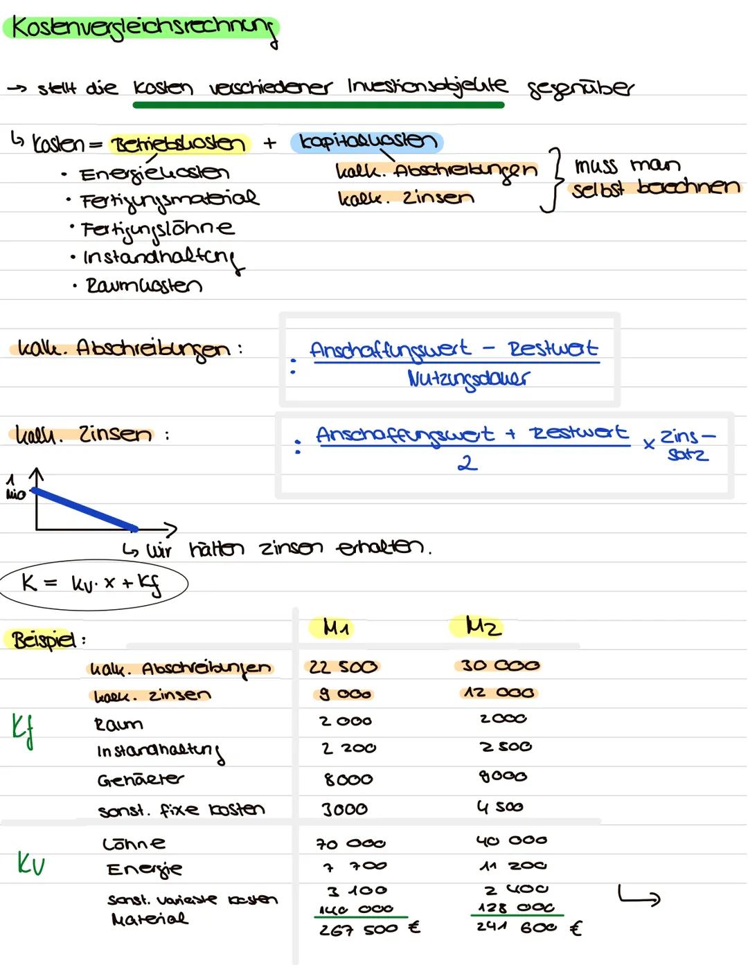 Kostenvergleichsrechnung 