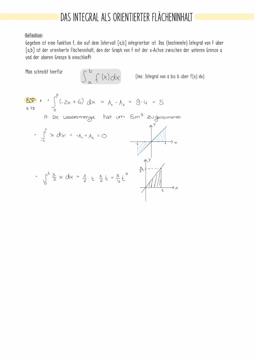 Mathe Zusammenfassung Nr.3
+ 1
× ·|•
+ X
÷ REKONSTRUIEREN EINER GRÖBE
Gesamtänderung bestimmt man aus dem Graphen der Änderungsrate dadurch,