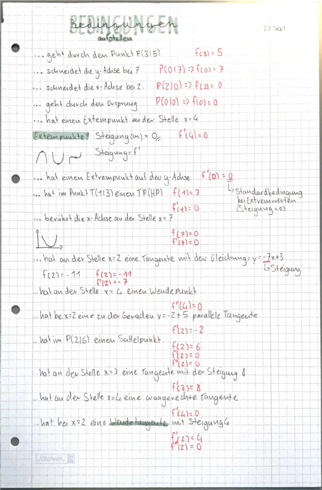  Steckbriefaufgaben Mathe