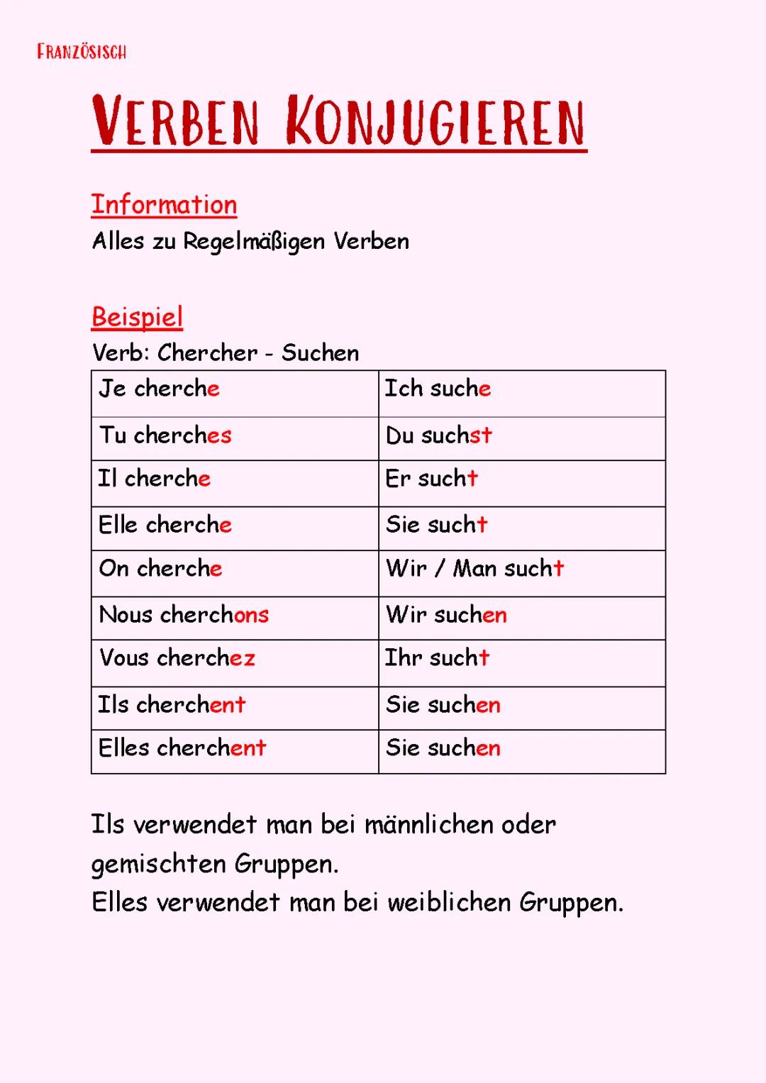  Verben auf -er konjugieren