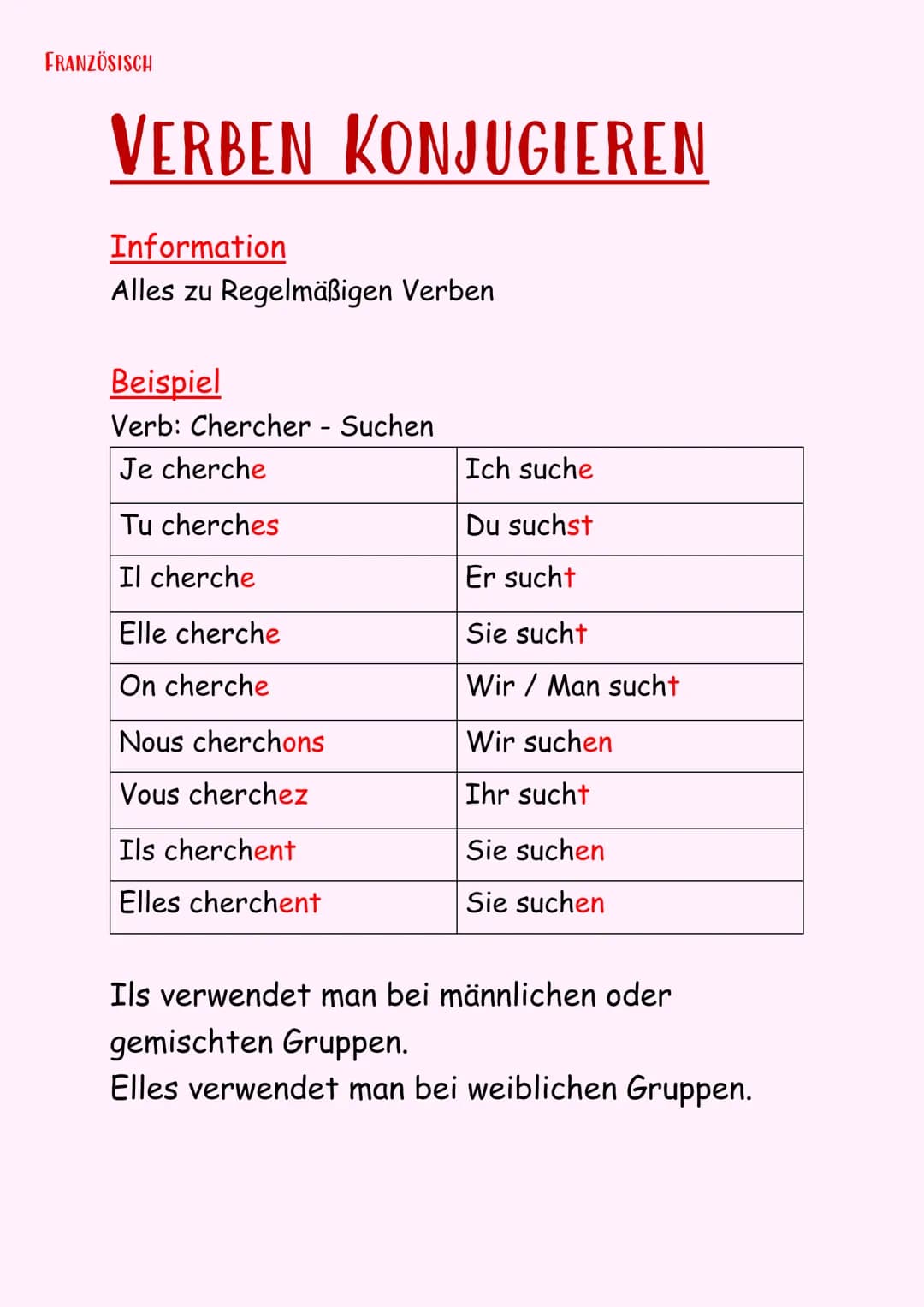 FRANZÖSISCH
VERBEN KONJUGIEREN
Information
Alles zu Regelmäßigen Verben
Beispiel
Verb: Chercher - Suchen
Je cherche
Tu cherches
Il cherche
E