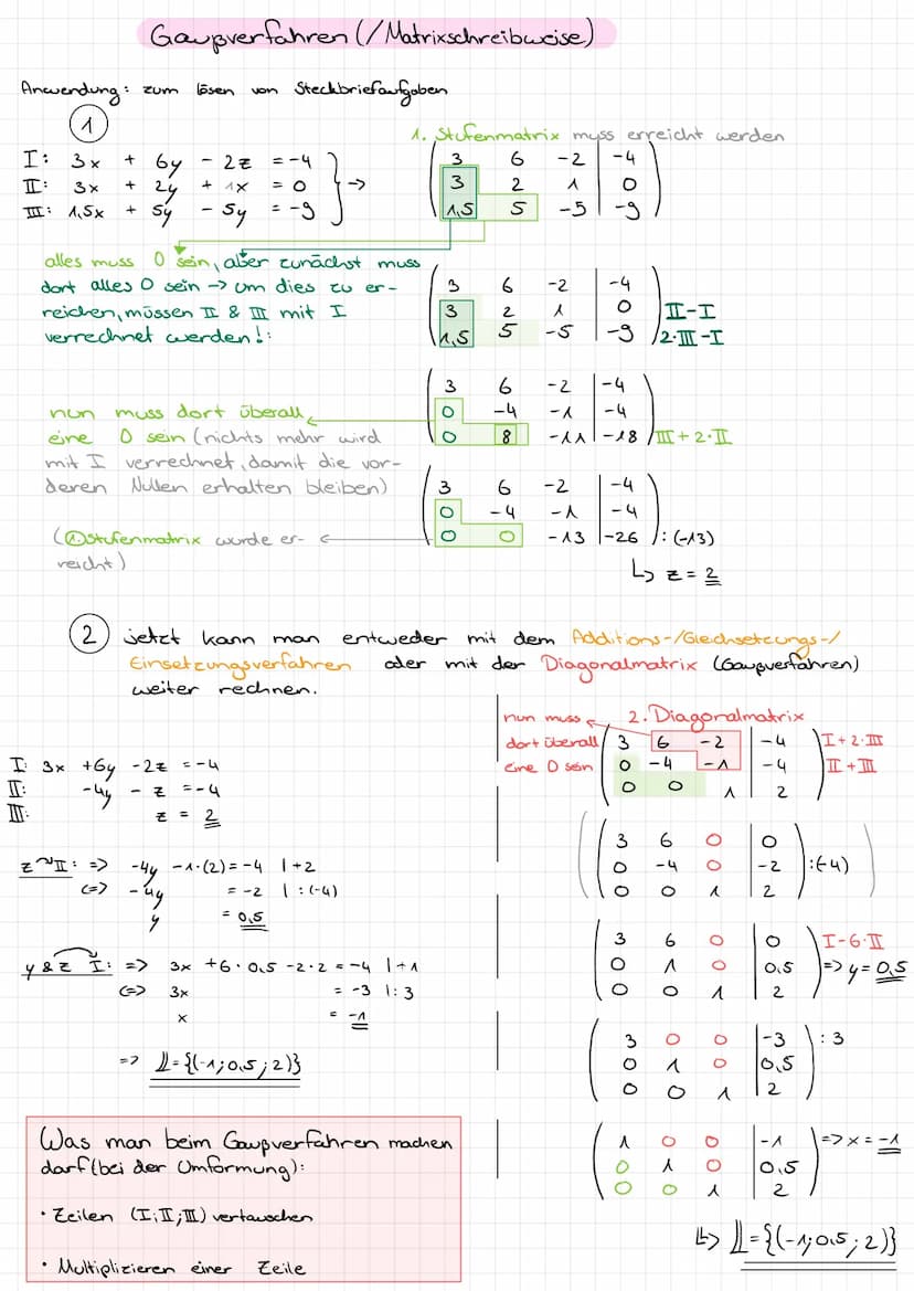 (and Anwendung
•man bekommt Infos, aus denen man
gegebene Info
Funktion:
Dal
Pmax. 4 Nollstellen
oder:
• 4. Grades.
.
Pmax. 3 Willstellen
od