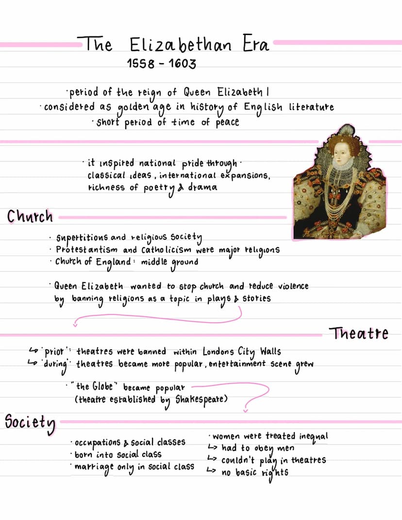 William Shakespeare
early life
born: April 23rd 1564 in Stratford-upon-
attended a local grammar School
married Anne Hatha in 1582
way
3 chi