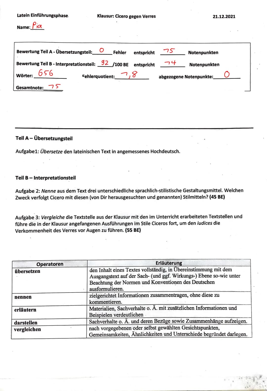 Latein Einführungsphase.
Name: Pia
Bewertung Teil A - Übersetzungsteil:_ O Fehler
entspricht
Bewertung Teil B - Interpretationsteil: 92 /100