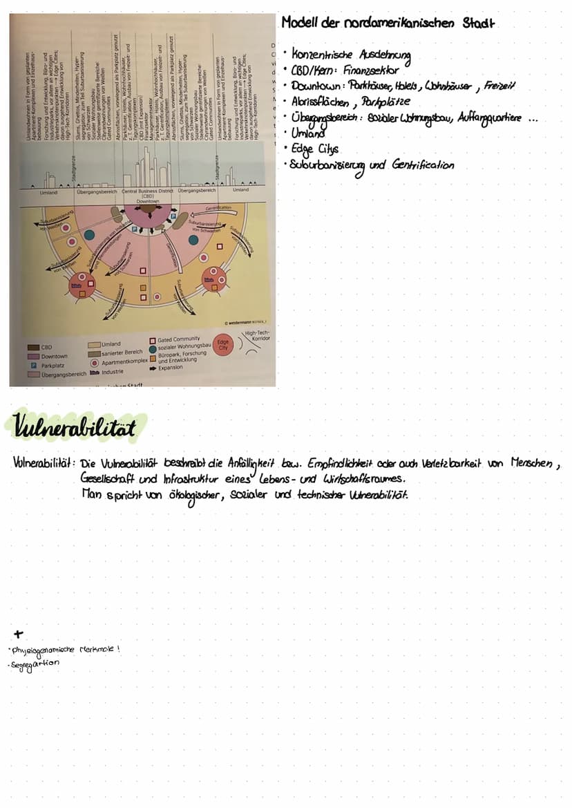 Metropolisierung und Marginalisierung Metropolisierung und Marginalisierung
push-und pull-Faktoren
Stadt
Internationalisierung von Gen
d Inf