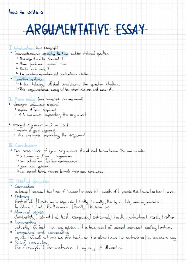 Know Argumentative Essay  thumbnail