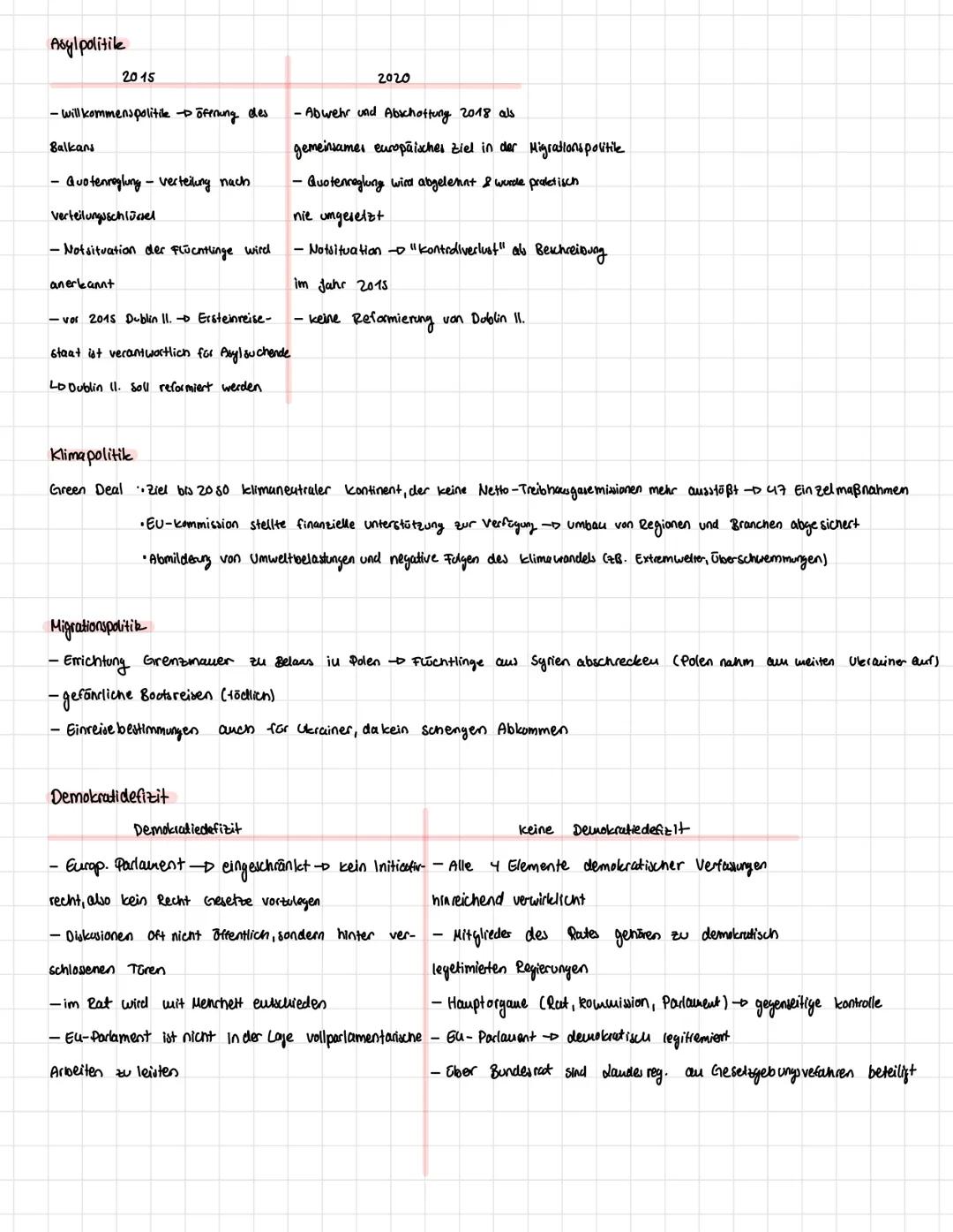 # Politik - klausor

Institutionen

Legislative

Stenarien

Intergovernmental, supranational

Frage nach der Demokratiedefizite

EU-Erweiter