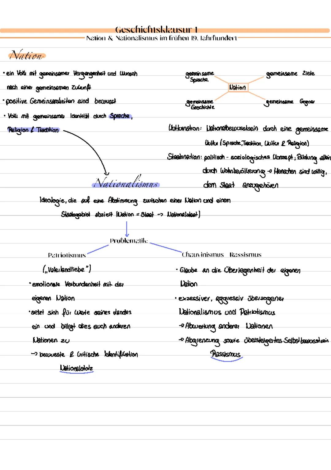 Restaurationszeit und der Vormärz in Deutschland 