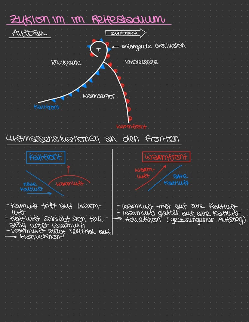 Planetansche frontalzone
übergangszone zus trop. warmluft und Katter
Polar witt
zWS
.30 •
und 60.⁰
hohe Temp. - und Luftdruckgegensatze zus 
