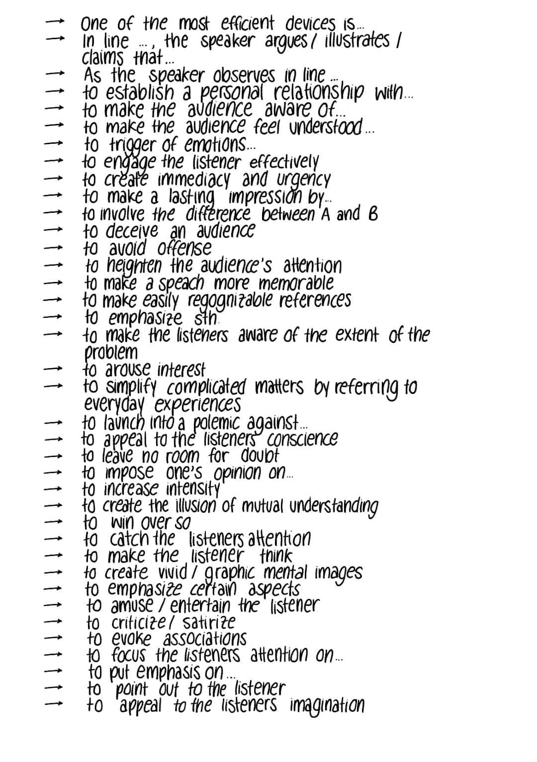 SPEECH ANALYSIS
INTRODUCTION
examples:
The speech delivered in on... by..., at that
time, deals with....
The speech is addressed to...
The f