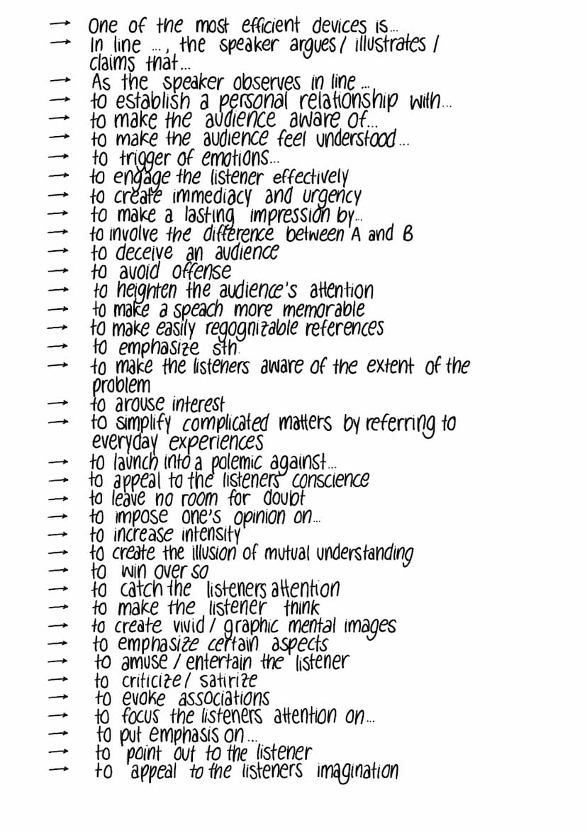 SPEECH ANALYSIS
INTRODUCTION
examples:
The speech delivered in on... by..., at that
time, deals with....
The speech is addressed to...
The f
