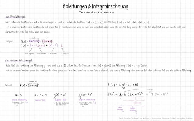 Know Ableitungen, Stammfunktionen & Integralrechnung thumbnail