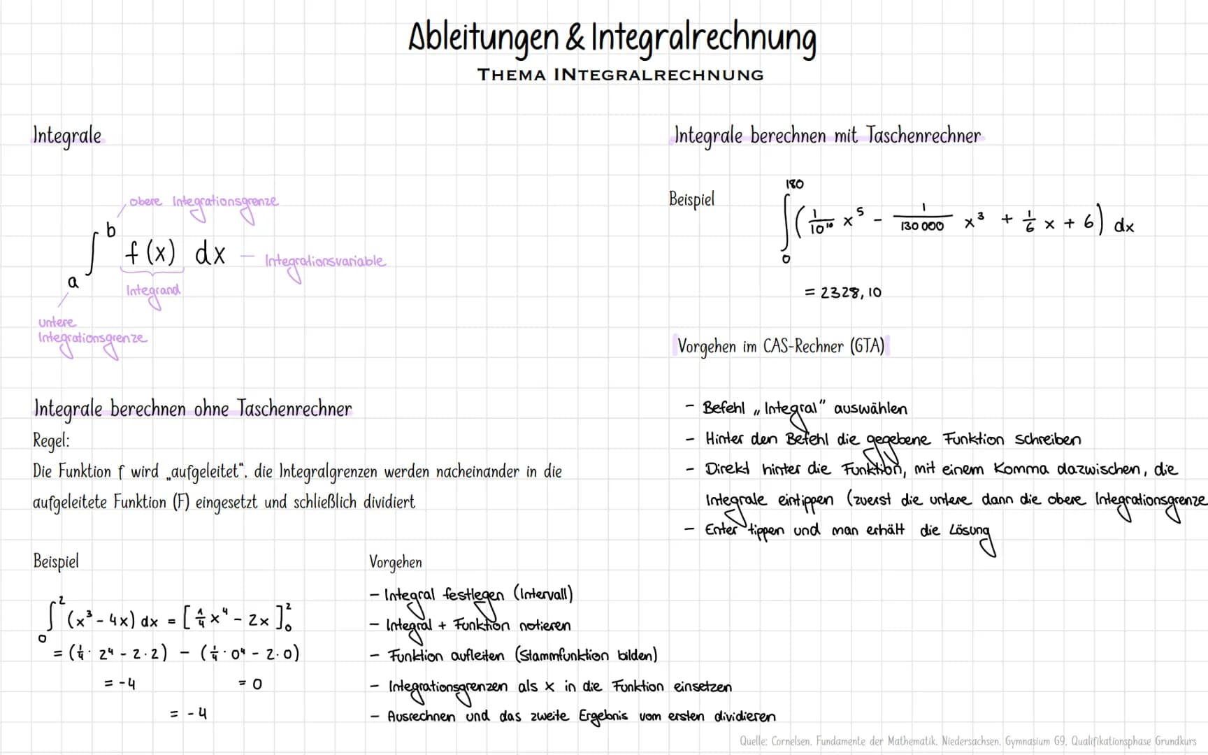 die Produktregel
Satz: Haben die Funktionen u und v die Ableitungen u´ und v´. so hat die Funktion f (x) = u(x) • v(x) die Ableitung f'(x) =