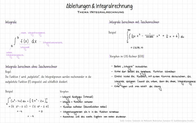 die Produktregel
Satz: Haben die Funktionen u und v die Ableitungen u´ und v´. so hat die Funktion f (x) = u(x) • v(x) die Ableitung f'(x) =