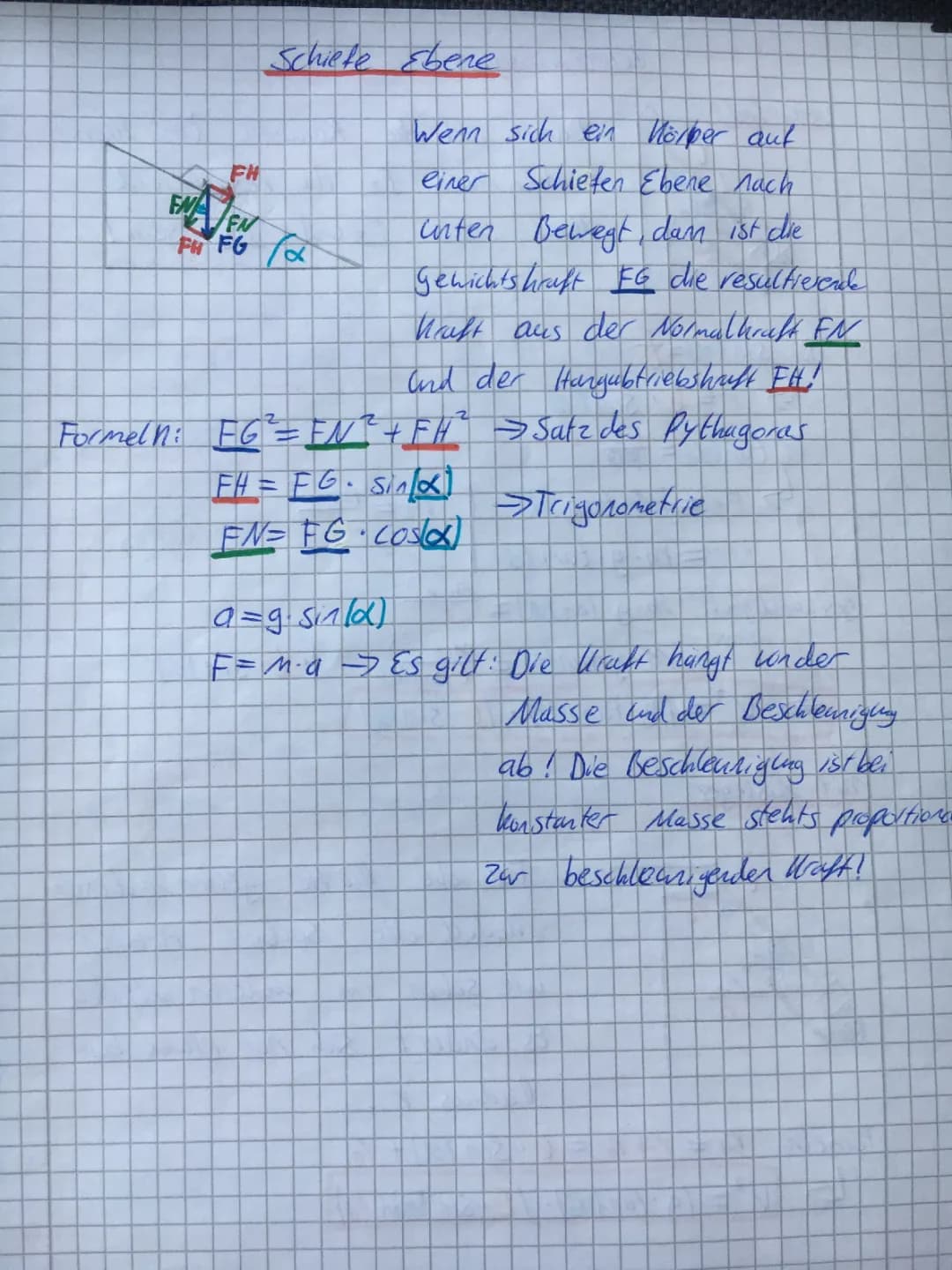 Grundlagen der Kräftebetrachtung in Physik