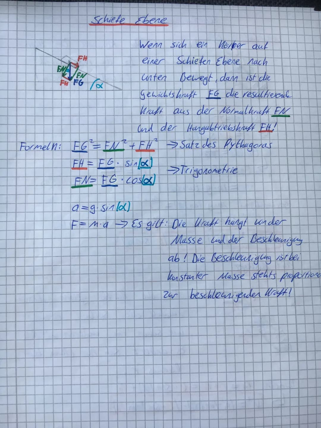 Wenn sich ein Hörper aut
einer Schiefen Ebene nach
unten Bewegt, dann ist die
Gewichtshruft FG die resultierende
Mruft aus der Normalkraft F