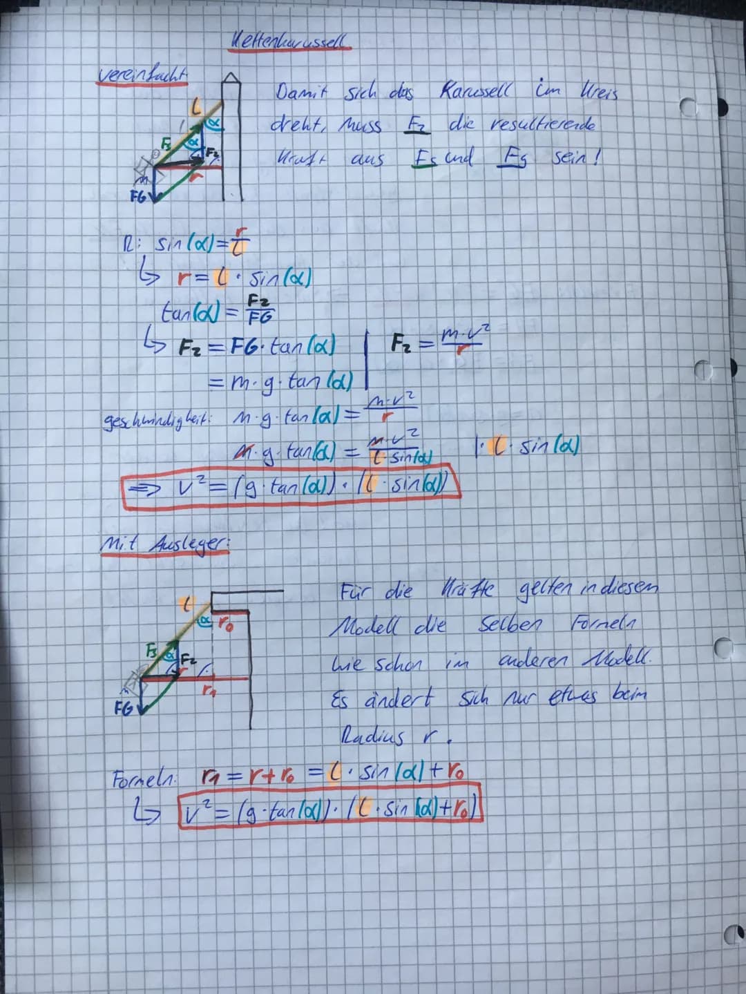 Wenn sich ein Hörper aut
einer Schiefen Ebene nach
unten Bewegt, dann ist die
Gewichtshruft FG die resultierende
Mruft aus der Normalkraft F