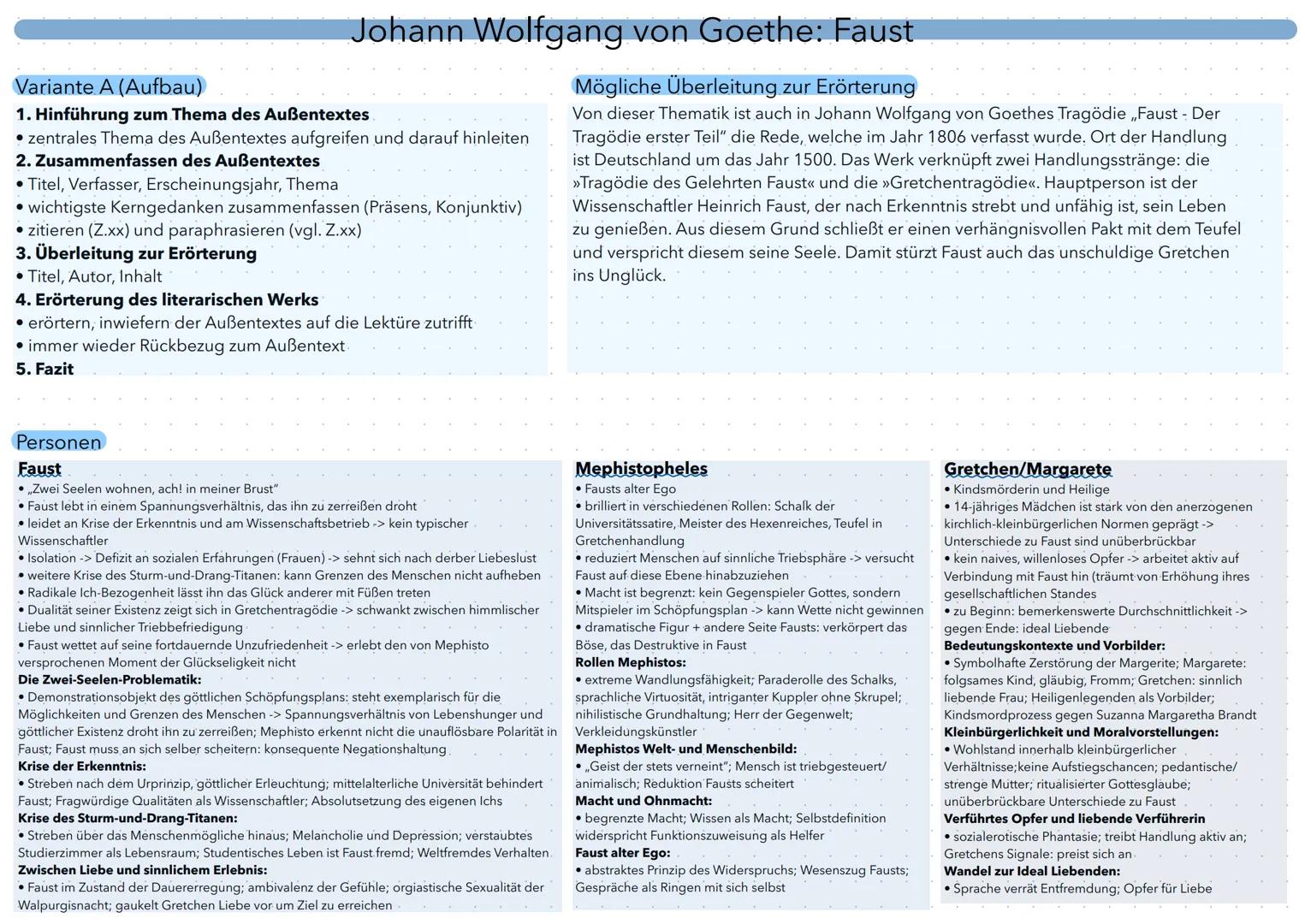 Johann Wolfgang von Goethe: Faust

Variante A (Aufbau)

1. Hinführung zum Thema des Außentextes

• zentrales Thema des Außentextes aufgreife