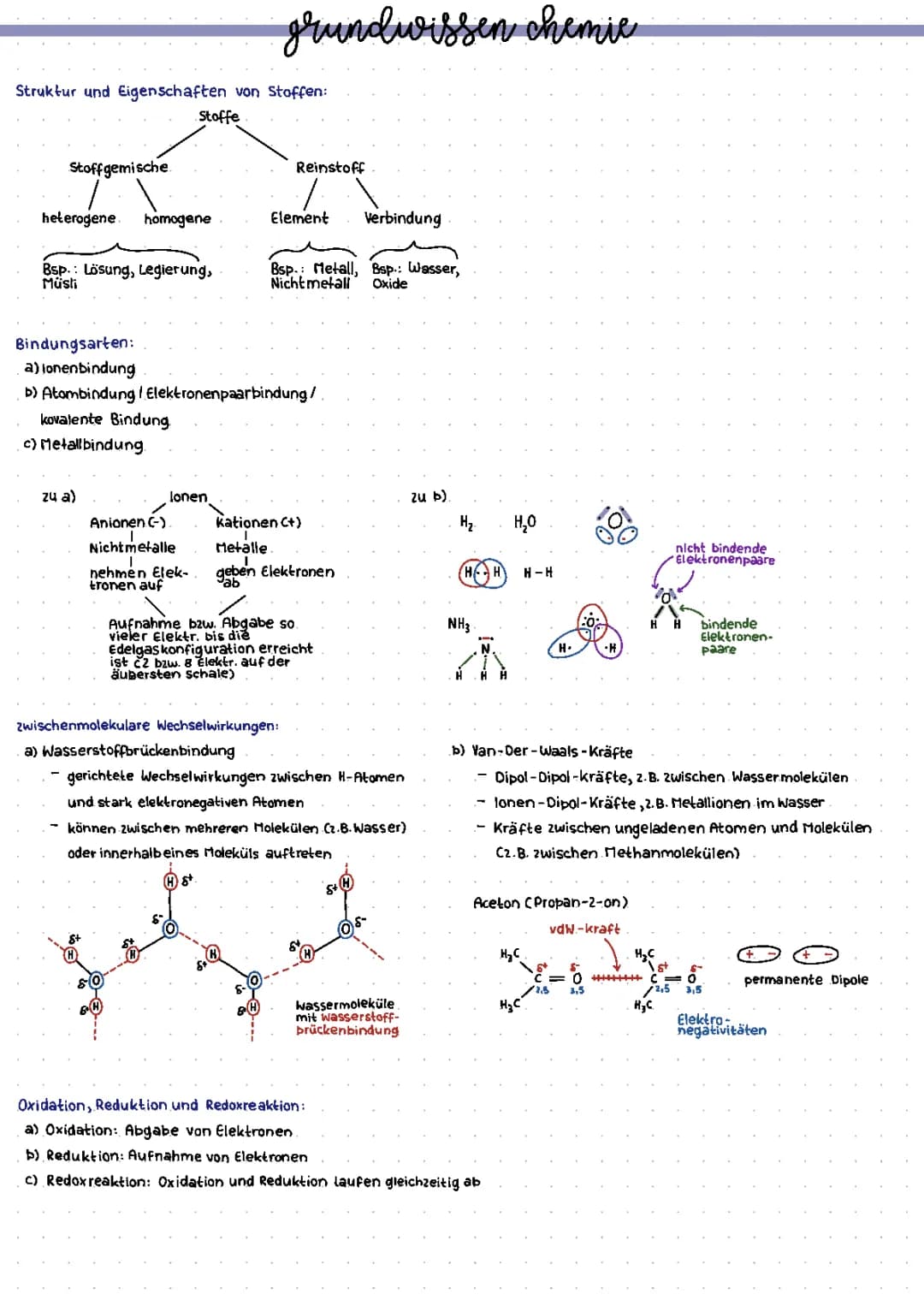 grundwissen chemie