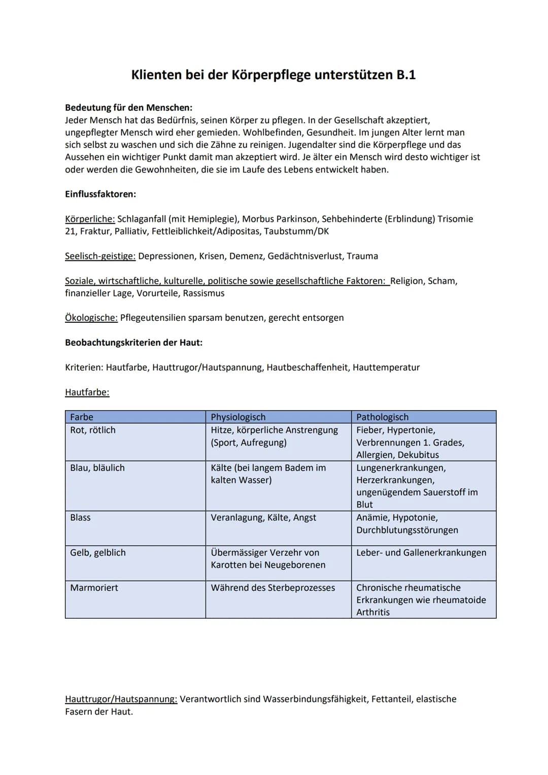Bedeutung für den Menschen:
Jeder Mensch hat das Bedürfnis, seinen Körper zu pflegen. In der Gesellschaft akzeptiert,
ungepflegter Mensch wi