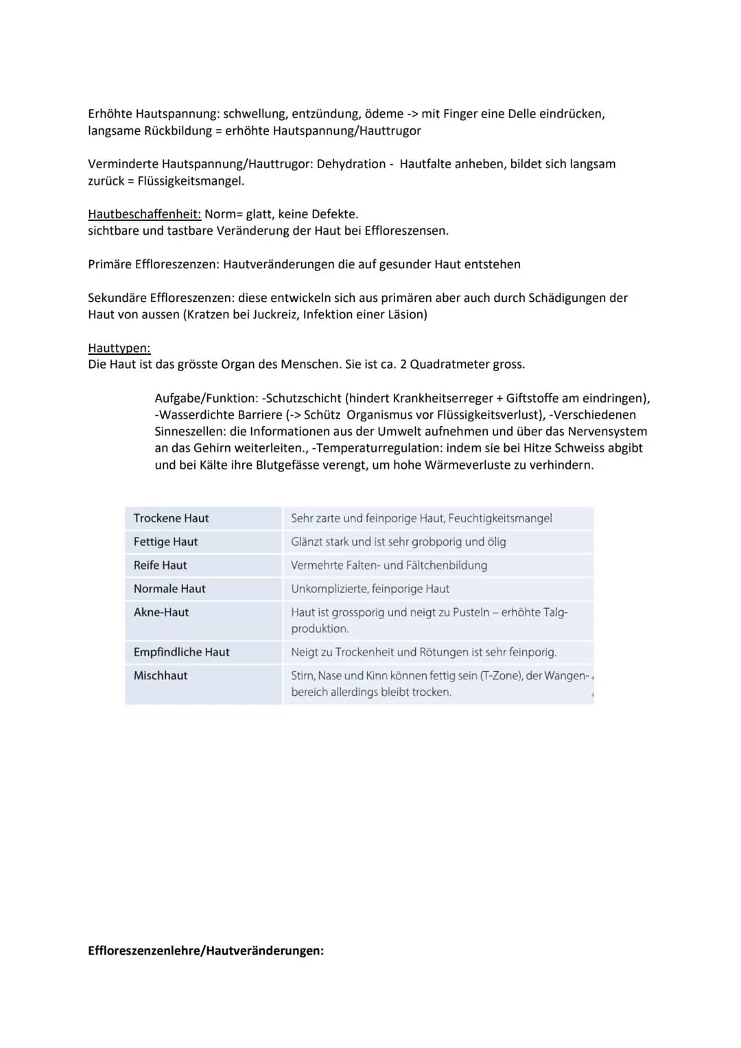 Bedeutung für den Menschen:
Jeder Mensch hat das Bedürfnis, seinen Körper zu pflegen. In der Gesellschaft akzeptiert,
ungepflegter Mensch wi
