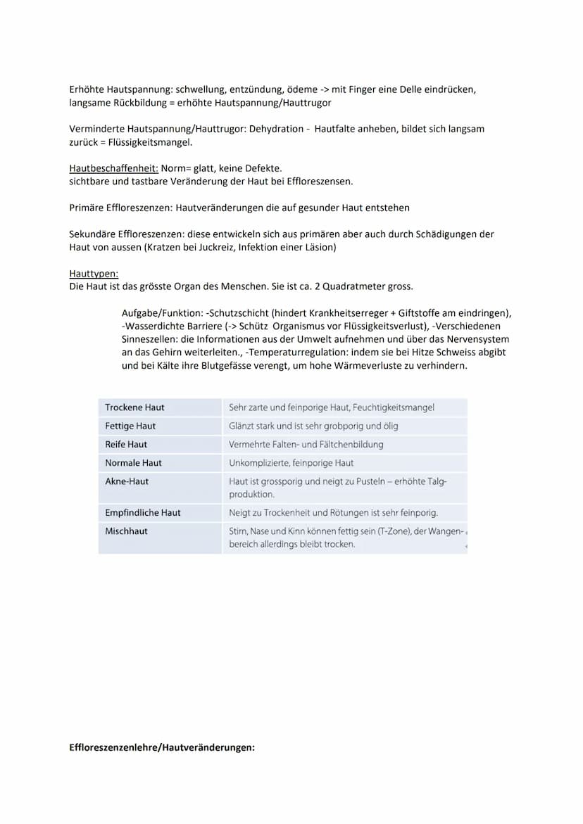 Bedeutung für den Menschen:
Jeder Mensch hat das Bedürfnis, seinen Körper zu pflegen. In der Gesellschaft akzeptiert,
ungepflegter Mensch wi
