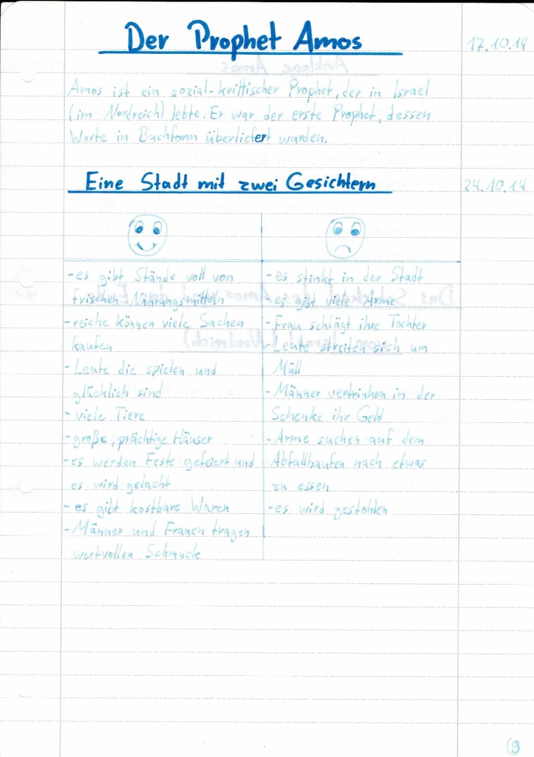 Prophet Amos: Religion, Familie und Steckbrief