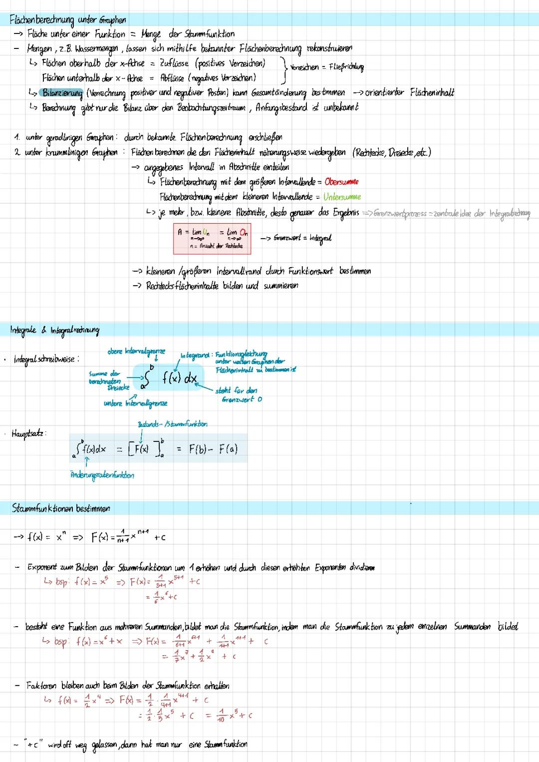 Integralrechnung leicht gemacht: Flächen, Stammfunktionen & Integralrechner