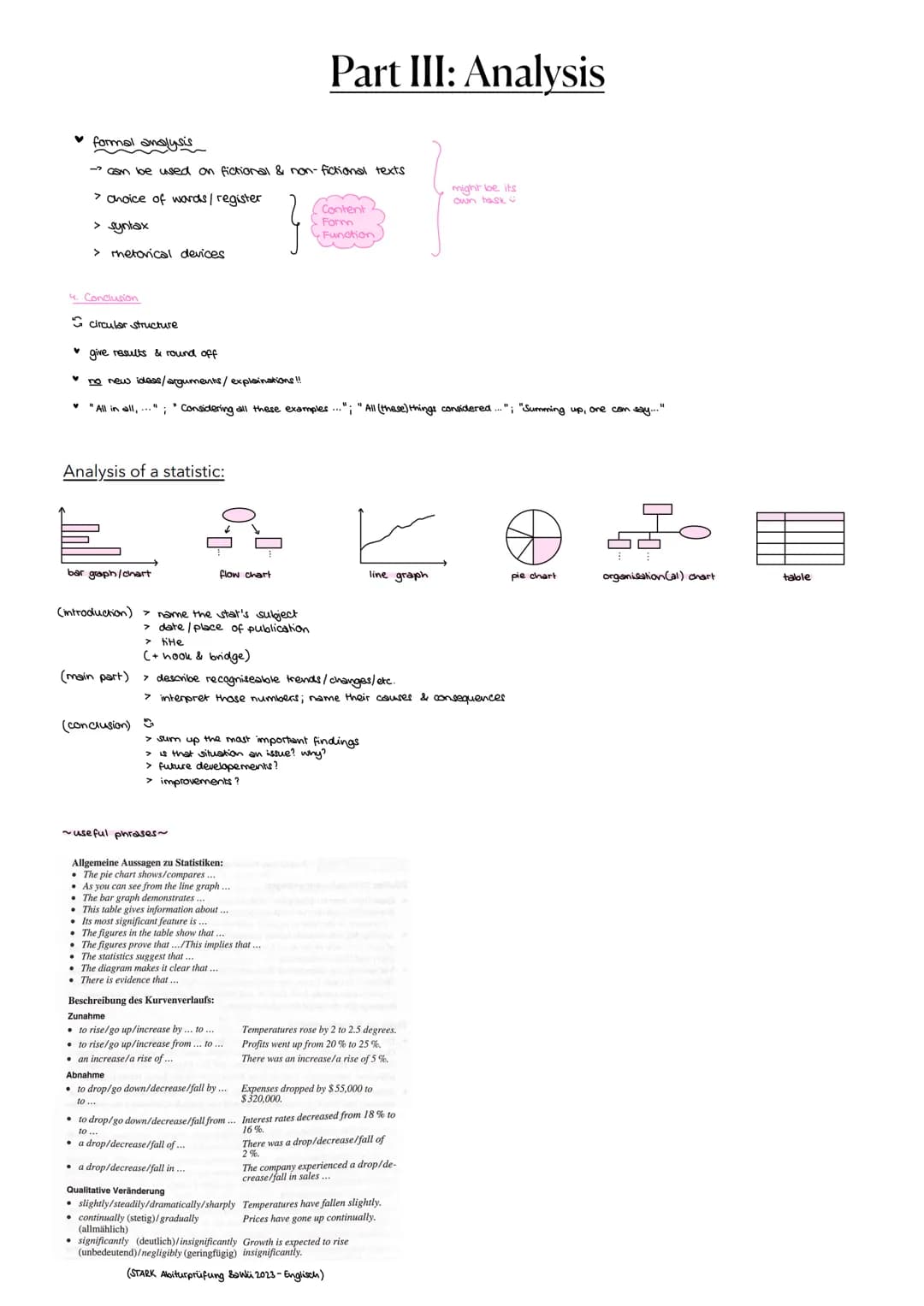 Possible formats:
Analysing the text from part I (reading)
Analysing the text from pt. II in regards to CL 2x/ Gran Torino
Y Analysing addit