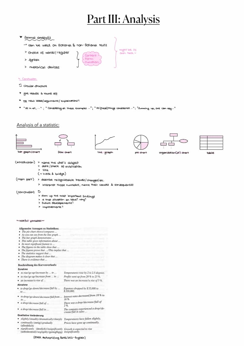Possible formats:
Analysing the text from part I (reading)
Analysing the text from pt. II in regards to CL 2x/ Gran Torino
Y Analysing addit