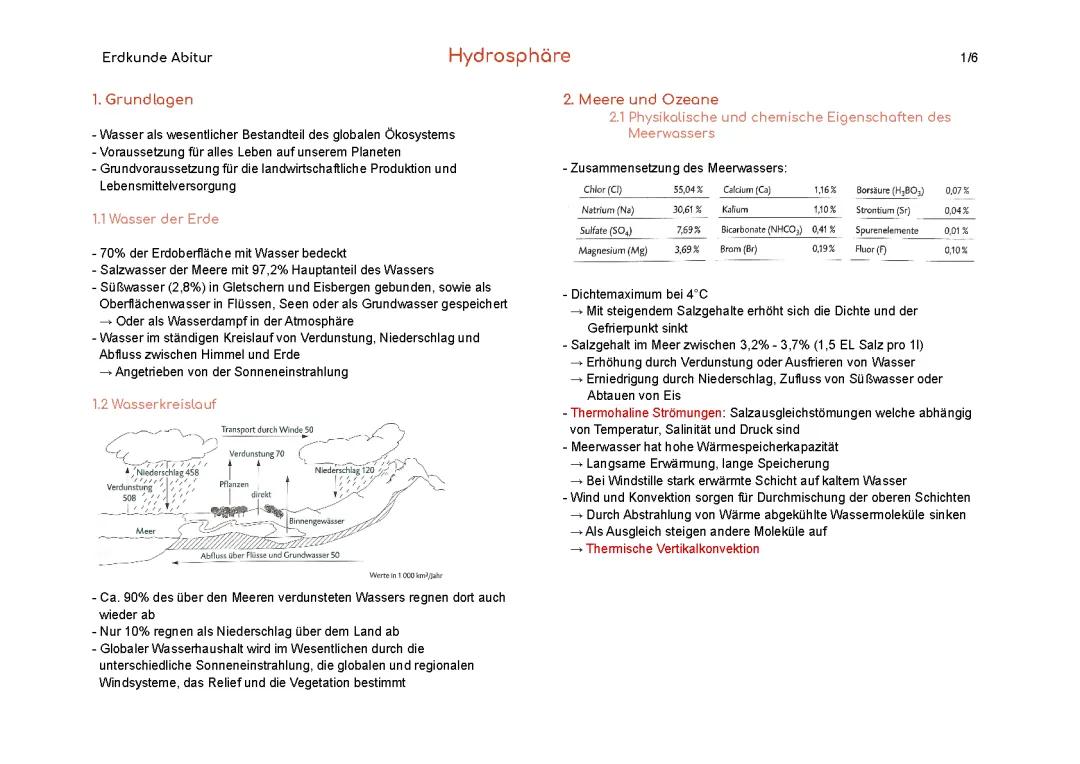 Wasserkreislauf einfach erklärt für Schule und Chemie Abitur