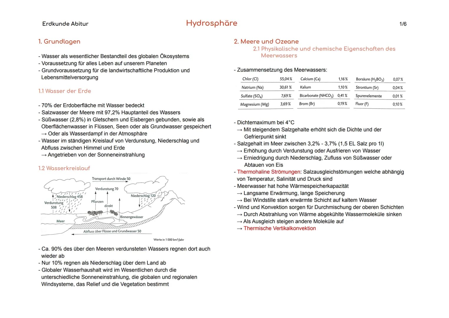 Erdkunde Abitur
1. Grundlagen
- Wasser als wesentlicher Bestandteil des globalen Ökosystems
- Voraussetzung für alles Leben auf unserem Plan