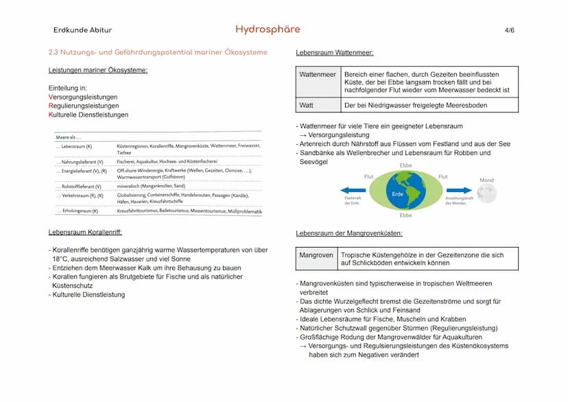 Erdkunde Abitur
1. Grundlagen
- Wasser als wesentlicher Bestandteil des globalen Ökosystems
- Voraussetzung für alles Leben auf unserem Plan