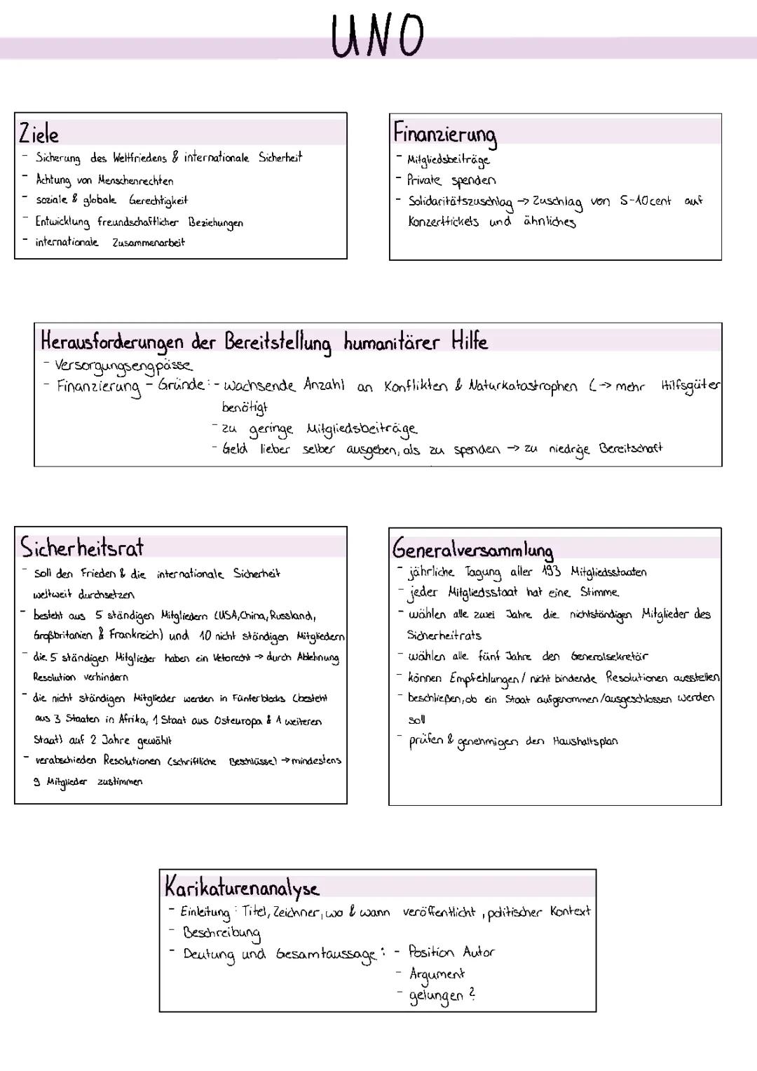 Alles über die UNO: Gründung, Aufgaben und Ziele