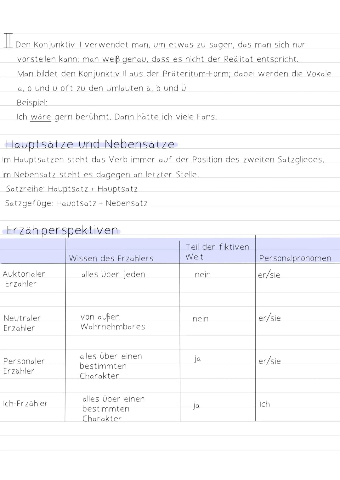 Deutsche PIO
Prüfung Satzglieder
Subjekt: Wer oder Was?
Prädikat: Was geschieht/Was passiert?
Objekt:
-Akkusativ: Wen oder Was?
-Dativ: Wem?