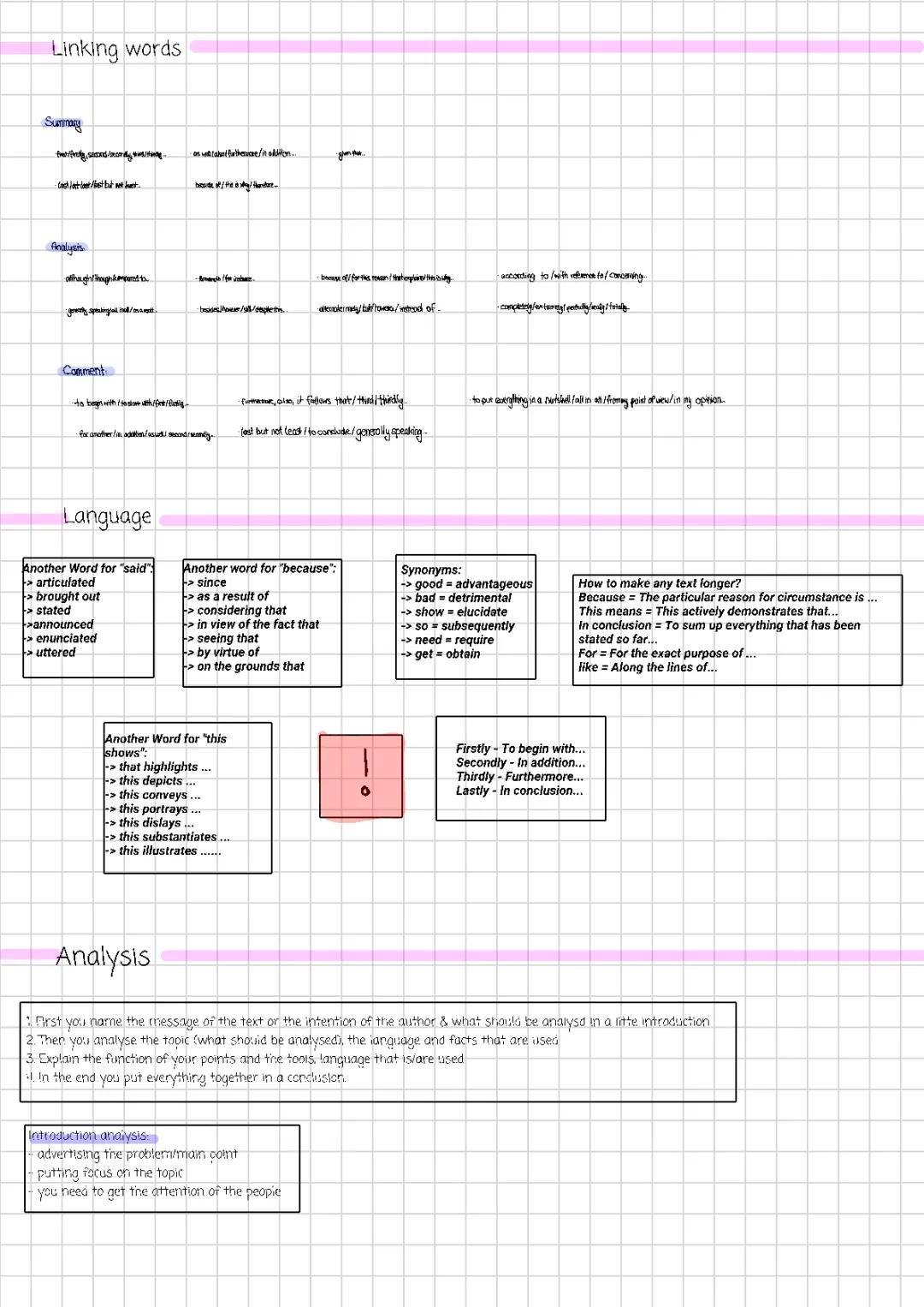 Analysis and language