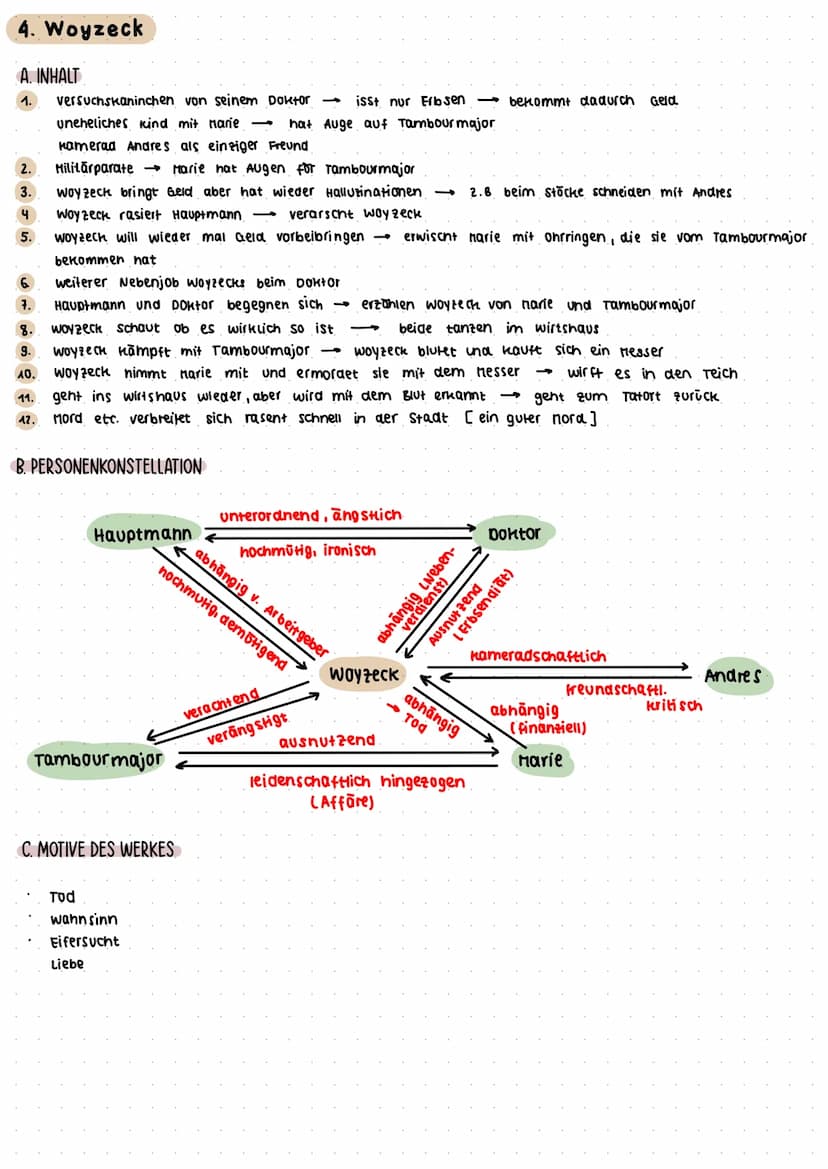 ZUSAMMENFASSUNG DER LEKTÜREN
1. Iphigenie auf Tauris
A. INHALT
1. Iphigenie auf Tauris gefangen → Heimwen
Gebet an GOHin Diana, sie zum 2. M