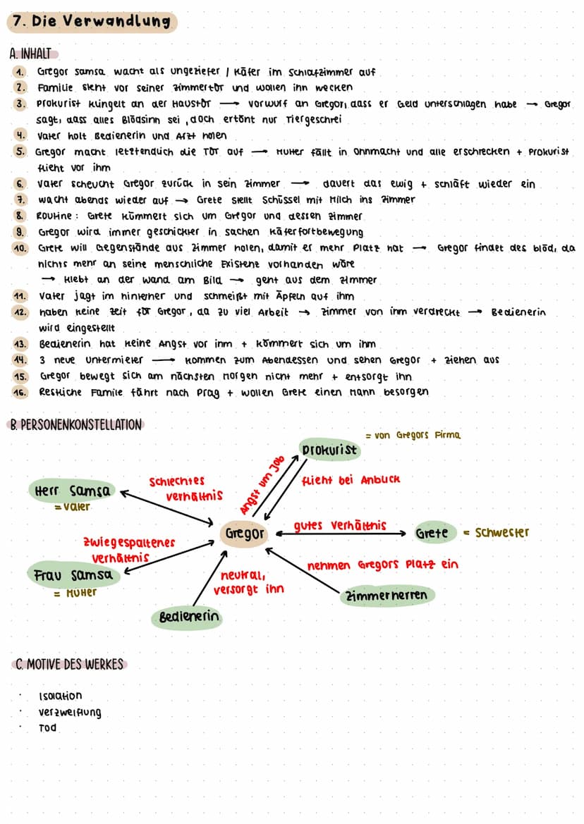 ZUSAMMENFASSUNG DER LEKTÜREN
1. Iphigenie auf Tauris
A. INHALT
1. Iphigenie auf Tauris gefangen → Heimwen
Gebet an GOHin Diana, sie zum 2. M
