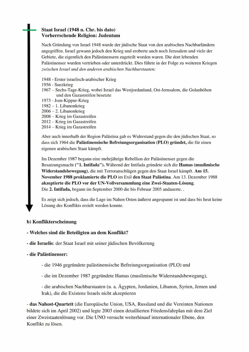 a) Konfliktursachen:
Nahostkonflikt
- Um welche Streiftrage geht es?
Juden als auch Araber erheben auf Grund ihrer Geschichte Anspruch auf d