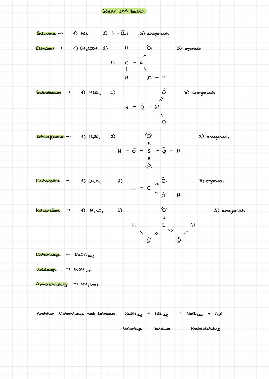 Salzsäure-> 1) на
Essigsäure
Salpetersäure
Schwefelsäure->
Methansaure
Kohlensäure
Natron lauge
Kalilange
1) HNO 3
1) (H₂COOH 2)
Säuren und 