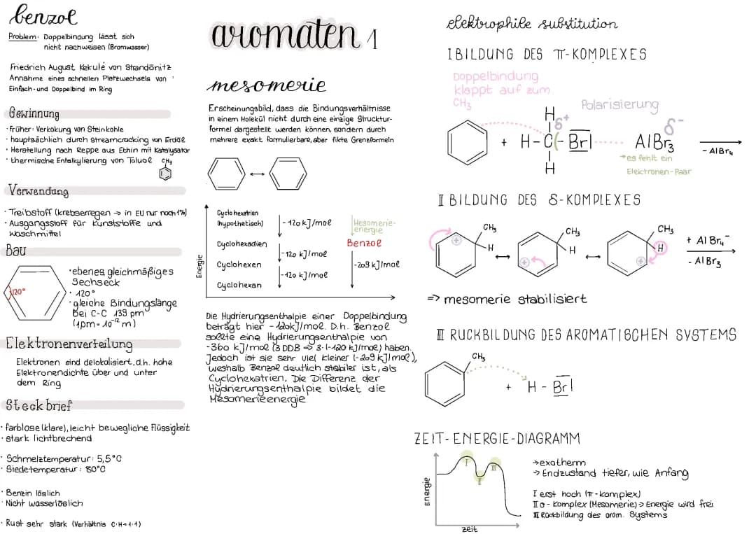 Aromaten 
