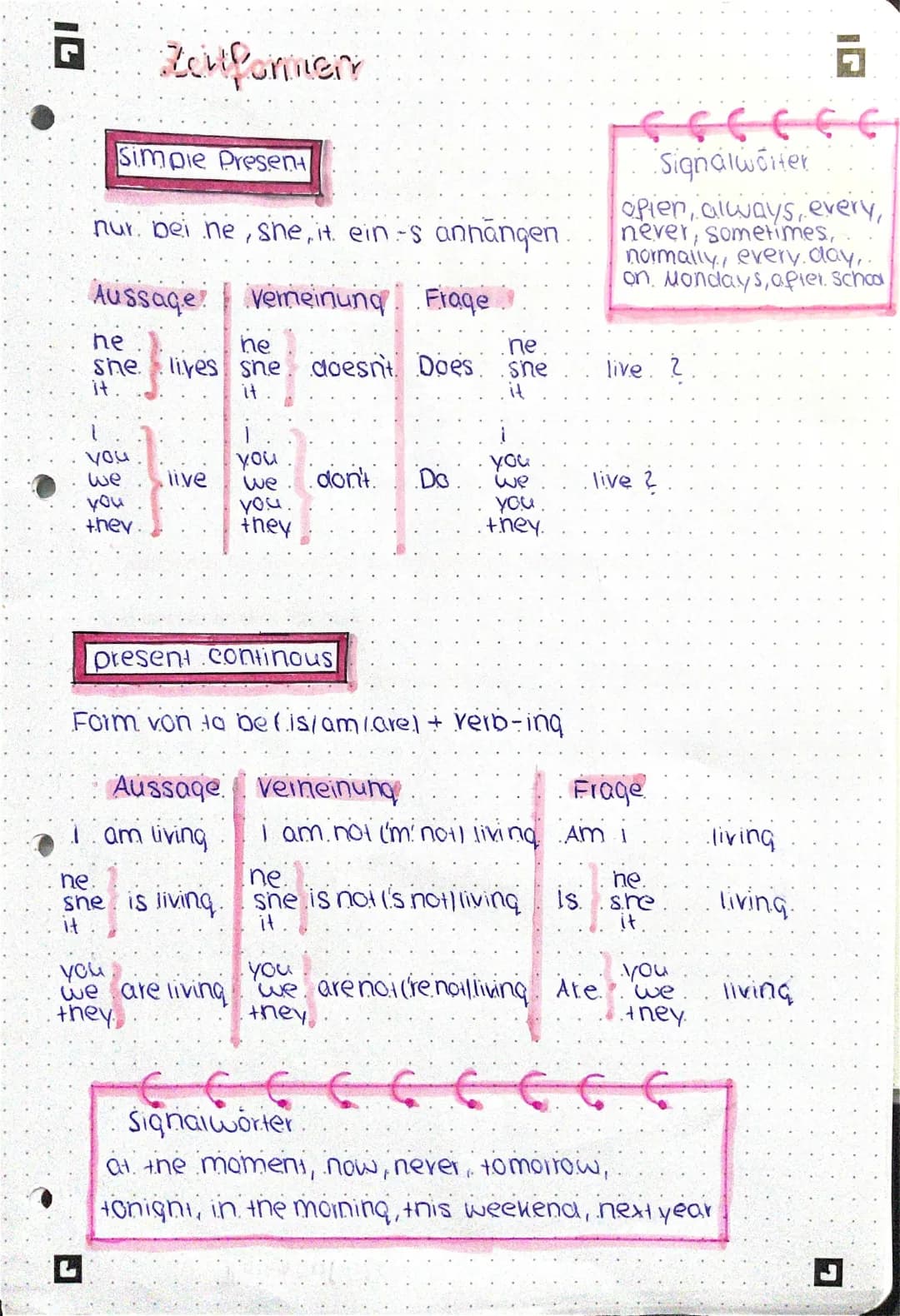 simple present und present continuous