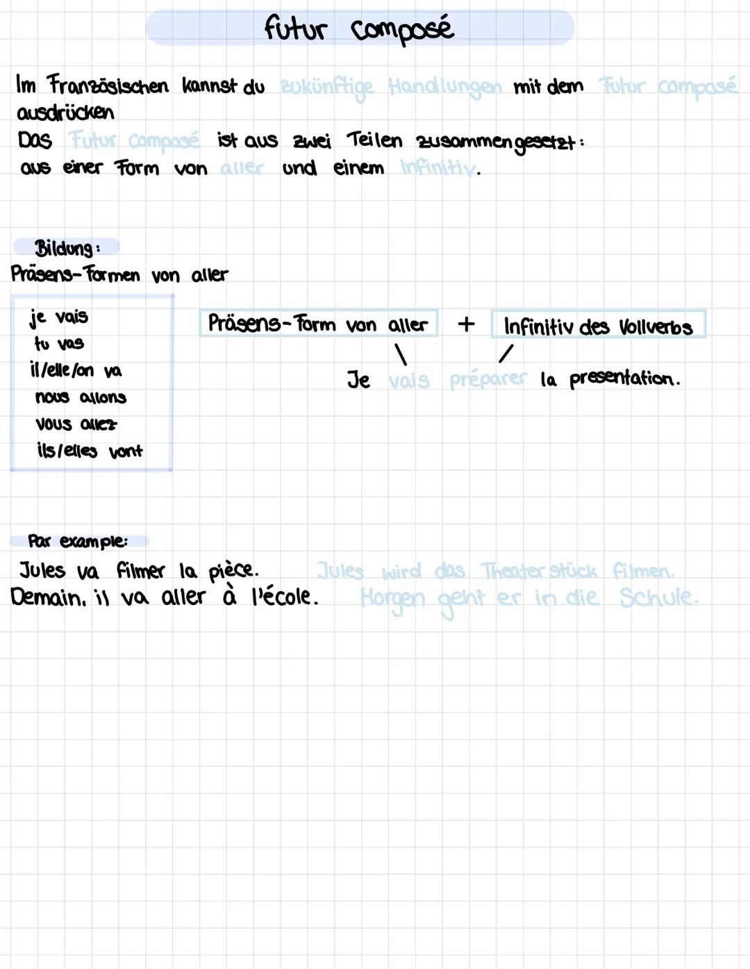 futur composé

Im Französischen kannst du zukünftige Handlungen mit dem Futur composé
ausdrücken
Das Futur compose ist aus zwei Teilen zusam