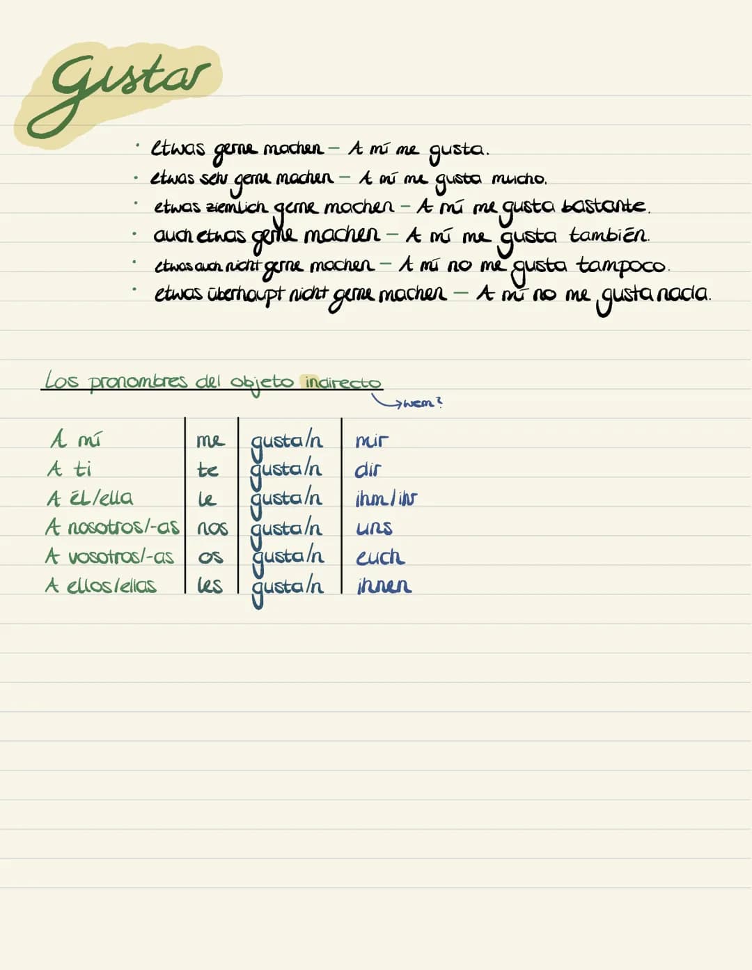Los verbos en -ar
hablar
1. Yo
2. Tú
3. ELIElla/usted
1. nosotros/-as
2. vosotros/-as
ellos/-as/ustedes
Los verbos en -er/-ir
Leer
habl- o
h