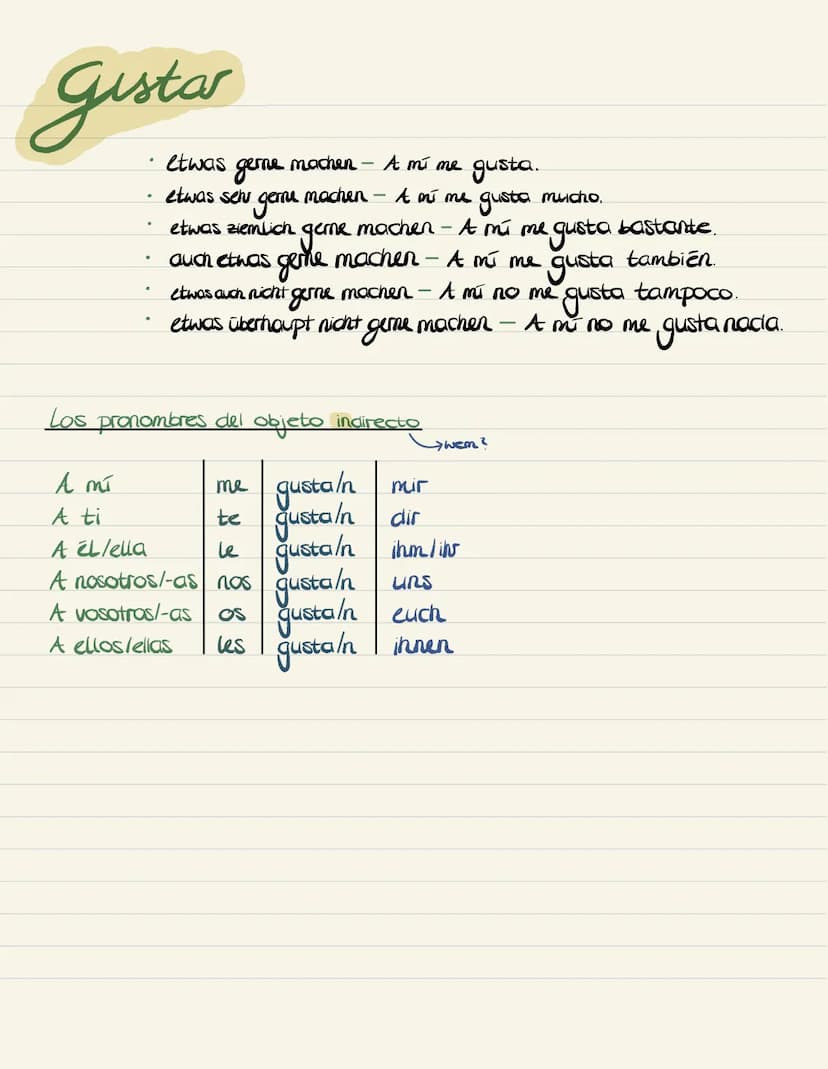 Los verbos en -ar
hablar
1. Yo
2. Tú
3. ELIElla/usted
1. nosotros/-as
2. vosotros/-as
ellos/-as/ustedes
Los verbos en -er/-ir
Leer
habl- o
h