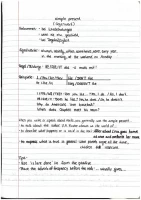Know English grammar  thumbnail