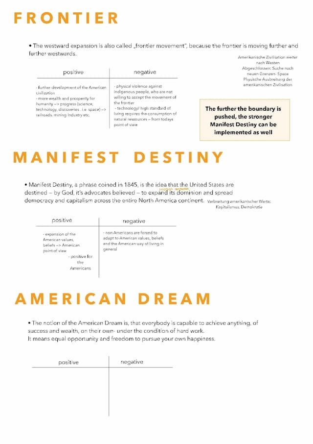Know Manifest Destiny thumbnail